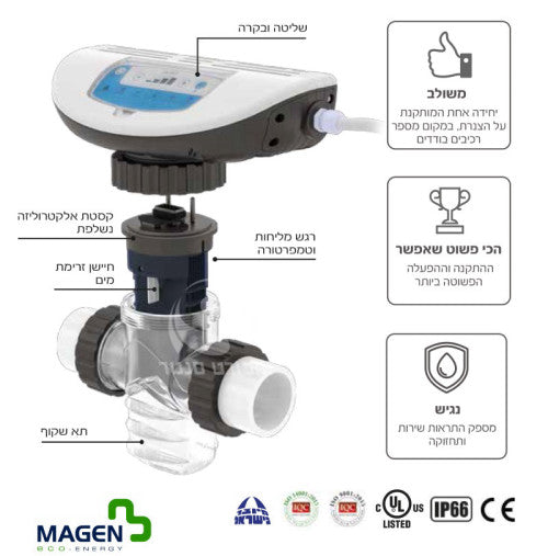 מערכת מלח רזיליאנס E40 מגן