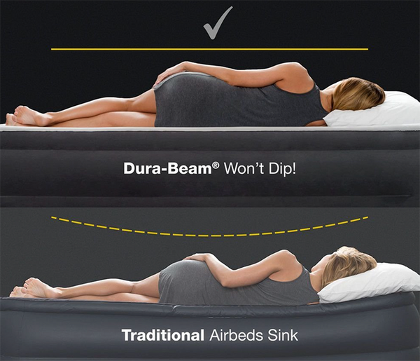 מזרון מתנפח יחיד עם משאבה INTEX 64112