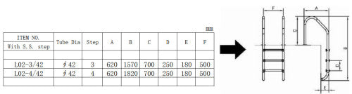 סולם נירוסטה 4 שלבים עמיד במלח וכלור מוסטנג