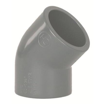 זווית 45 מעלות