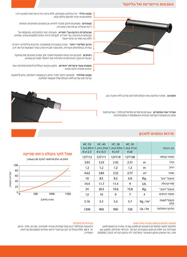 פאנל סולארי דגם הליוקול HC-30 לבריכה HELIOCOL 2.31X1.20 מגן