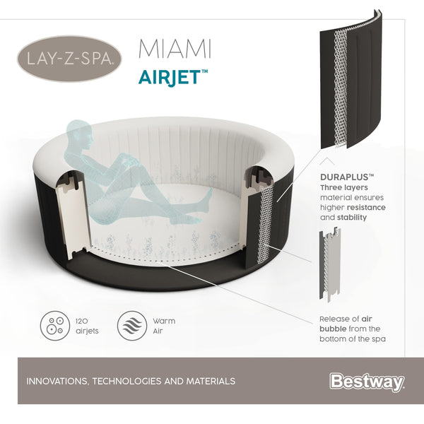 ג'קוזי מתנפח BESTWAY מיאמי MIAMI 54123 - 2021