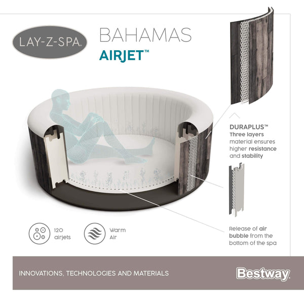 ג'קוזי מתנפח BESTWAY בהאמס BAHAMAS 60005 - 2021